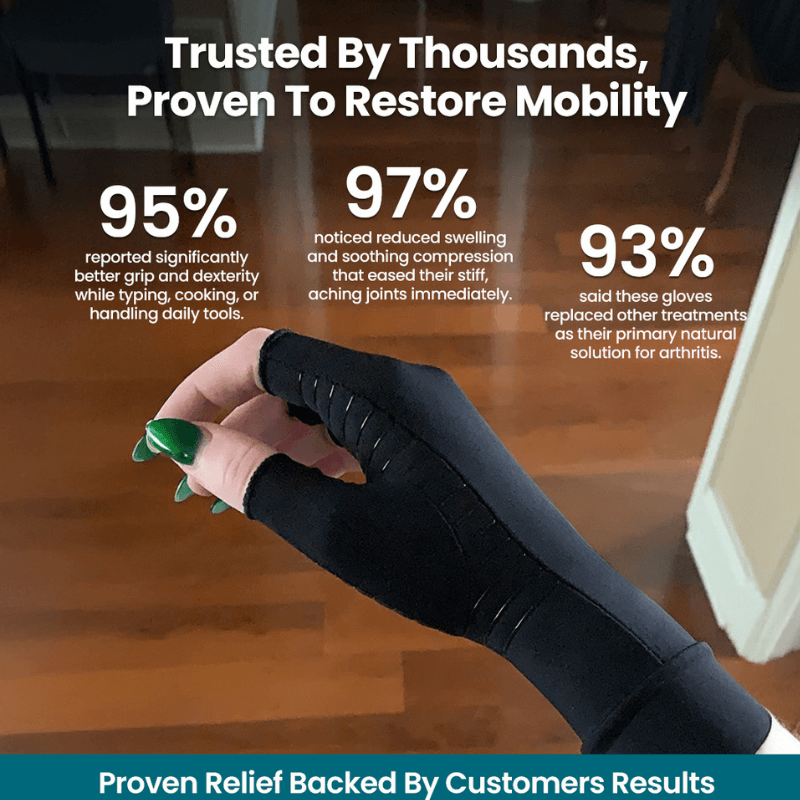 PulseRelif™ Arthritis  Compression Gloves