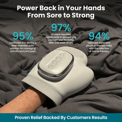 PulseRelif™ Premium Hand Massager